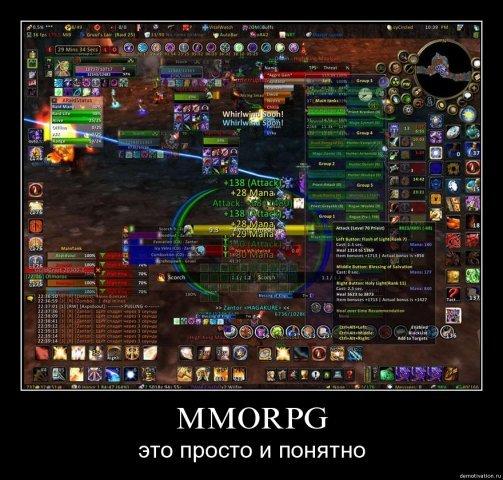 World of Warcraft - Игроки не понимают целей Катаклизма!